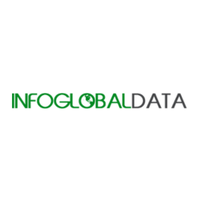 InfoGlobalData Top B2B Email List Provider(@Charlesjaxon01) 's Twitter Profile Photo