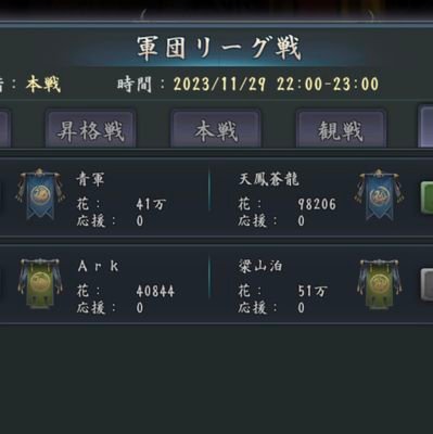 takenokomarino's profile picture. DOC マリノ　たけのこ
MJ　エク雀☆マリノ
新三國志　何か

自立後は
晩餐→プリン小町→ドリフ→Ａｒｋ→天衣無縫→傾奇者→ごろたの森→蜻蛉→天鳳蒼龍→八咫烏→紫電一閃→ぺるちゃんず→アルカトラズ

ゲーム冬眠、競技麻雀が少し楽しい年頃