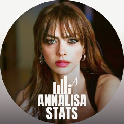 AnnalisaStats Profile Picture