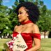 Farrahtonin (@finalbossfarrah) Twitter profile photo Farrahtonin (@finalbossfarrah) Twitter profile photo