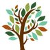 The Woodlands Township (@thetownshiptx) Twitter profile photo The Woodlands Township (@thetownshiptx) Twitter profile photo