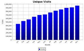 BreakoutGurus's profile picture. Microjobs hub for Web Experts seeking to build clients by doing small jobs and building the relationship from there.   Post your job for free today.