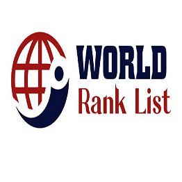 Welcome to WorldRankList, your go-to platform for sharing expertise and ideas with a global audience through guest posts and blogs.