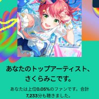 おSato・お砂糖🌸 (@0sato_suger) Twitter profile photo