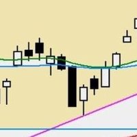 TRADER_TEACHER (@pposeydonn) Twitter profile photo
