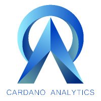 Cardano Analytics(@CardanAnalytics) 's Twitter Profile Photo