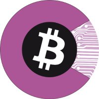 CryptoView.io AR (@cryptoviewio_ar) 's Twitter Profile Photo CryptoView.io AR (@cryptoviewio_ar) 's Twitter Profile Photo
