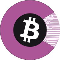 CryptoView.io NO(@CryptoViewIO_NO) 's Twitter Profile Photo