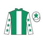 AffordablePship's profile picture. Formed in July 2010, 🏇🏇 
5% 10% shares available.
https://t.co/24m0zaWarn
YOUTUBE - https://t.co/s28sx1iajK
