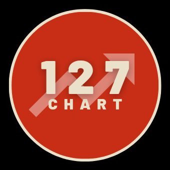 NCT 127 CHART