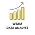 Weam (@weam_md) Twitter profile photo Weam (@weam_md) Twitter profile photo