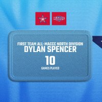 Dylan Spencer(@BigSpencer73) 's Twitter Profile Photo