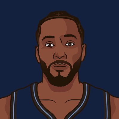 All things Kawhi Leonard Related Stats, News,Analysis | StatMuse but for Kawhi and the Clippers. | Not affiliated with @Statmuse | #ClipperNation