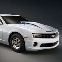 Sentry Motorsports (@sentrymotors) 's Twitter Profile