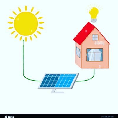 Engaging in networking and communicating in sustainability and the future of Perovskites