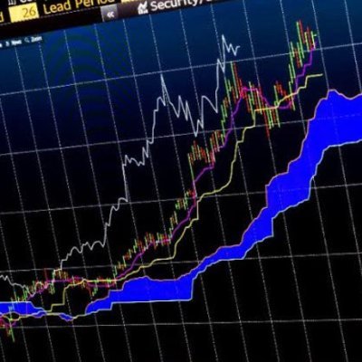 統計投資アカウント
時間に縛られず自由な生活を一緒に目指しましょう。
 FX/株式/暗号資産/好きな仕事で成功を！
URLから私と同じ手法を学べます！