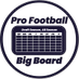 Pro Football Big Board (@PFBigBoard) Twitter profile photo