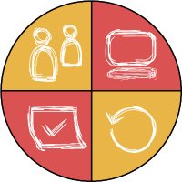 Murcia Software Crafters (@murciaswcraft) 's Twitter Profile Photo Murcia Software Crafters (@murciaswcraft) 's Twitter Profile Photo