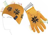 Hats & Gloves for the Homeless| Aid those less fortunate| #Nonprofit| #CLT| hatsandglovesCLT@gmail.com