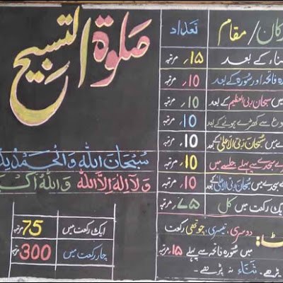 PathanMubi5175's profile picture. 