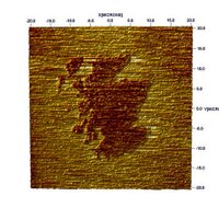 Nanometrology (@nanometchem) 's Twitter Profile