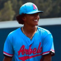 Devin (@devinloor) 's Twitter Profile Photo Devin (@devinloor) 's Twitter Profile Photo