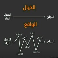 @CryptoTHTF 🇲🇦 (@crypton46038502) 's Twitter Profile