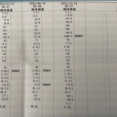 底辺歯科医 一応開業医 訪問診療レセプト某県一位 本院、分院合わせてほぼ保険で3、6億 ちょっと上がった、お前が診療してる時俺は酒飲んでる お前が勉強してる時俺は酒飲んでる お前が酒飲んでる時俺は酒飲んでる γ〜GTP1500突破