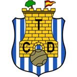 Noticias, documentos, de la historia de fútbol en Talavera. Se editará el libro completo de los 100 años de fútbol talavera.