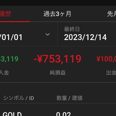 sentaku_tore's profile picture. 