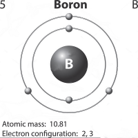 BaffledBiologist (@blasebio) 's Twitter Profile Photo