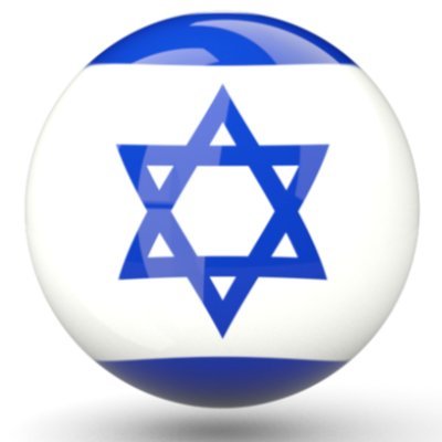Am Yisrael Chai 🇮🇱