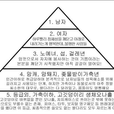 극하드하게 인간이길 포기하며 어떤것이든 절대복종하며 한주인만을 정성스럽게섬기며 받들어모실 마인드확실한 팸섭 슬브 마조 디그디 프레이구한다 부부섭 네토섭 커플섭도환영한다 장난사절이고 자기소개작성해서 ㄹㅇakok0207나 디엠으로연락해라