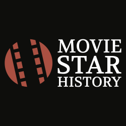 Movie Star History
The Online Movie Encyclopedia of Classic Cinema