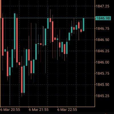 Csbabd's profile picture. 