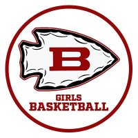 Biloxi Lady Indian Basketball(@BLX_G_Bball) 's Twitter Profileg