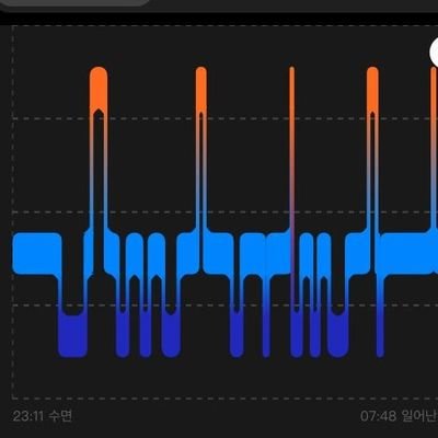 MKLP_AP's profile picture. 