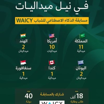 almtrfy85495's profile picture. 