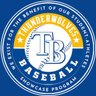 TWolvesScout's profile picture. Showcase Program l Scout l Select l Prospect l Est 2014 l 150 +College Commitments l 4 MLB Draft Picks l 9 Professional Players l Powered by @sluggernation