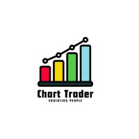 Chart Trader(@ChartTraderhere) 's Twitter Profile Photo