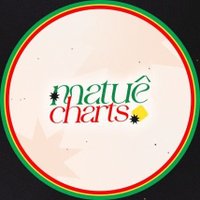Matuê Charts | Fan Account(@chartmatue) 's Twitter Profile Photo