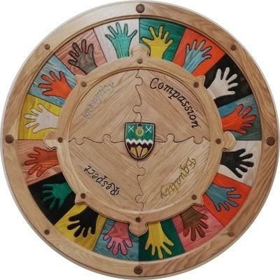 Shawlands Academy Profile