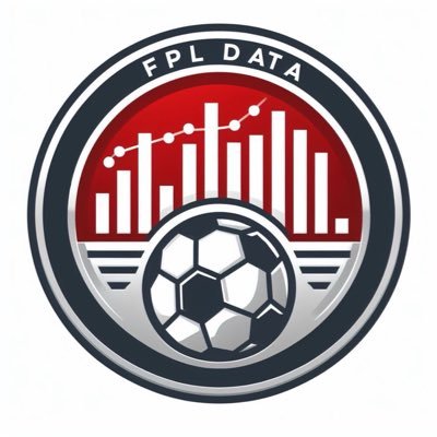 FPL_Data_ Profile Picture