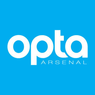 Opta Arsenal