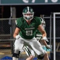 Troy Fowler (@troy_fowler51) 's Twitter Profile