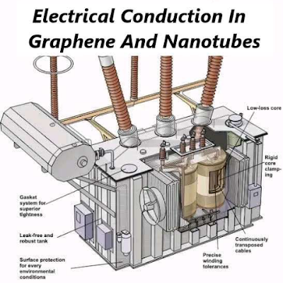 EngineerS39183's profile picture. 💪🏻 XPLUS
