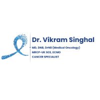 Dr Vikram Singhal(@drvikramsinghal) 's Twitter Profile Photo