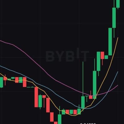 investor | Engineer | world | journalism| crypto
NFTs MD
DC:
officialFLE2#6603