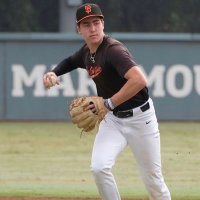 Matthew Witkow (@matthewwitkow4) 's Twitter Profile