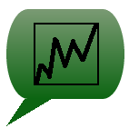 Small account swing trading free ETFs on Fidelity, mostly IWM, and publishing trades using #TweetEveryTrade